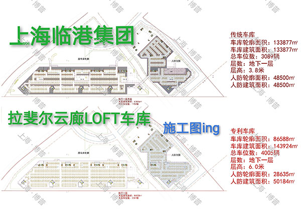 庆阳G60科创云廊LOFT专利车库（上海博普授权）