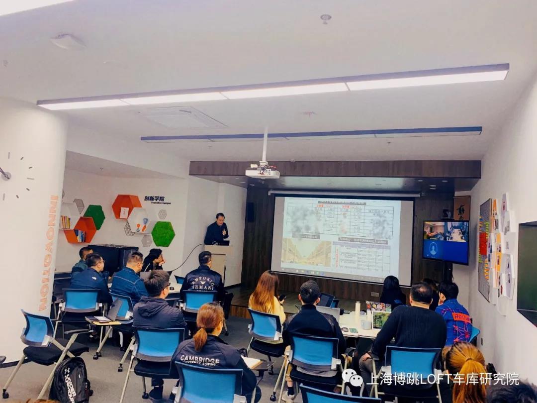 庆阳【上海博普】董事长初光先生受邀前往世茂集团进行“Loft车库专题会”授课演讲